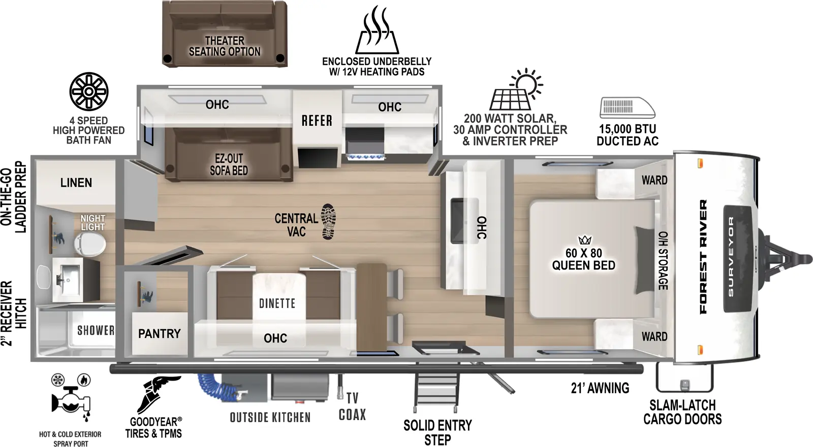 Surveyor Legend 265RBLE Floorplan